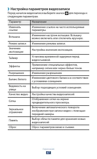 Страница 87