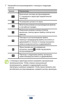 Страница 97