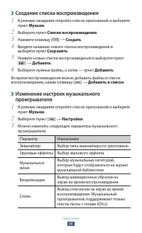 Страница 98