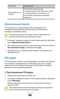 Страница 99