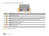Страница 33