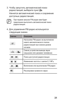 Страница 31