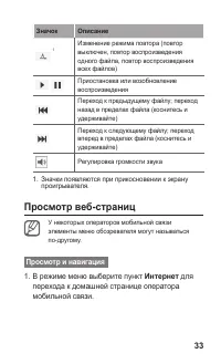 Страница 33
