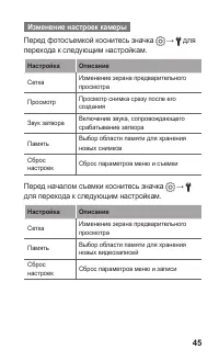 Страница 45