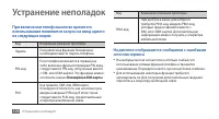 Страница 104