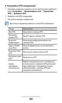 Страница 100