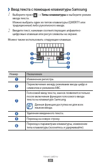 Страница 36