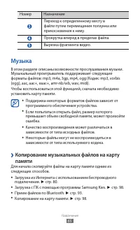 Страница 65