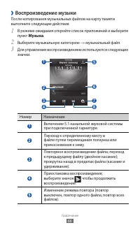 Страница 66