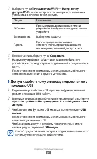 Страница 96