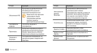 Страница 81