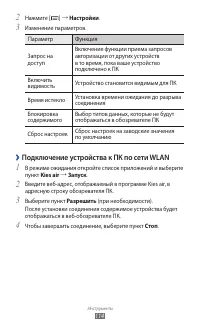 Страница 115