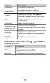 Страница 63