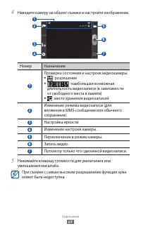 Страница 65
