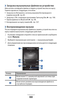Страница 71