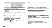 Страница 94