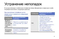 Страница 77
