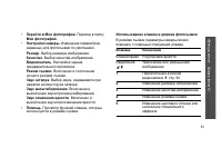 Страница 93