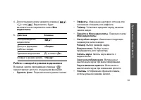Страница 95