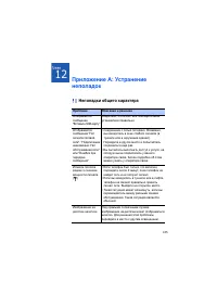 Страница 166