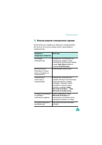 Страница 57