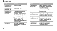 Страница 50