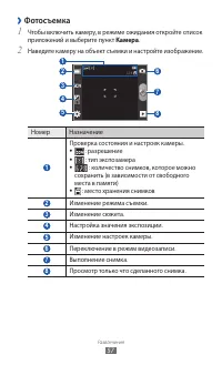 Страница 57