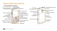Страница 19