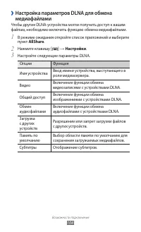 Страница 104