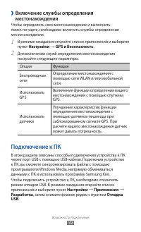 Страница 108