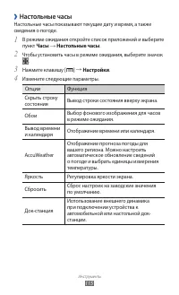 Страница 115