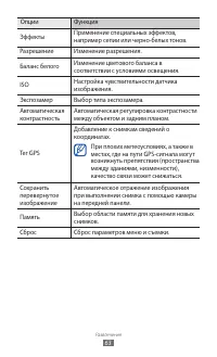 Страница 63