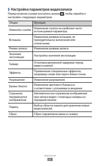 Страница 66
