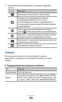 Страница 68