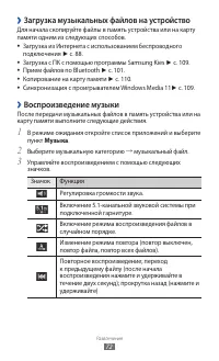 Страница 72