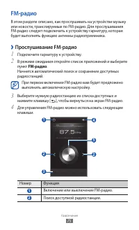 Страница 75
