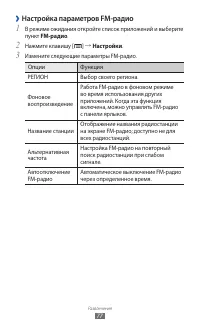 Страница 77