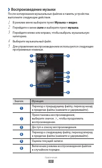 Страница 50