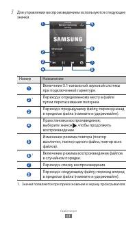 Страница 63