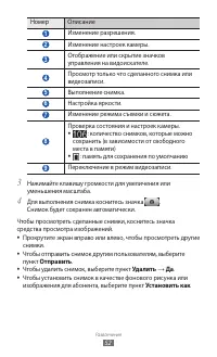 Страница 52
