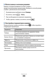 Страница 54