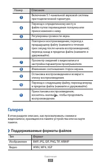 Страница 59