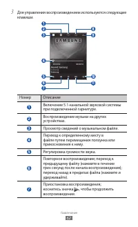 Страница 62