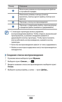 Страница 63