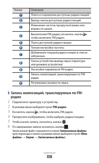 Страница 65