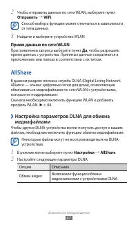 Страница 87