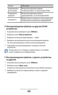Страница 88