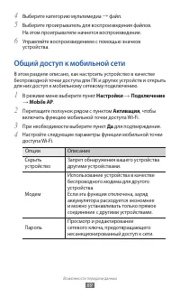 Страница 89