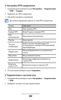 Страница 94