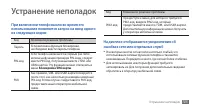 Страница 105
